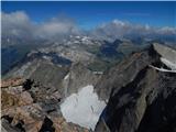 Gößgraben - Hochalmspitze